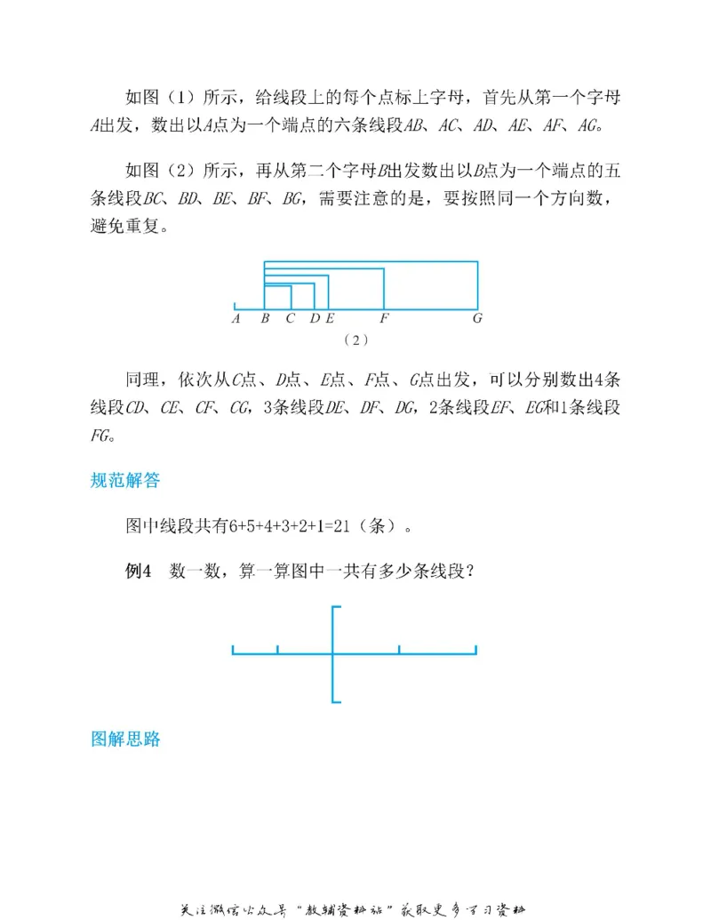 图解小学数学思维训练题一年级_奥数专题合集_H007奥数类教辅汇总PDF_1~6年级图解小学数学思维训练题