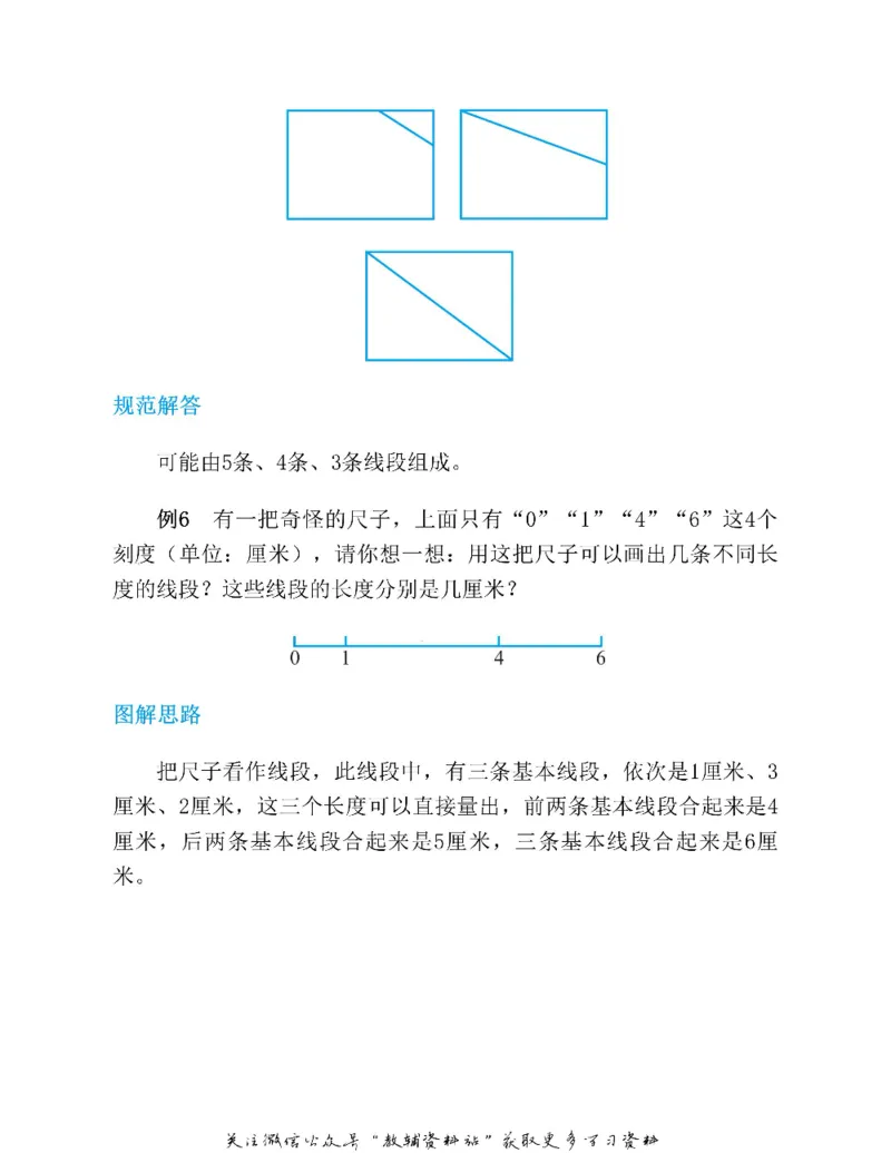 图解小学数学思维训练题一年级_奥数专题合集_H007奥数类教辅汇总PDF_1~6年级图解小学数学思维训练题