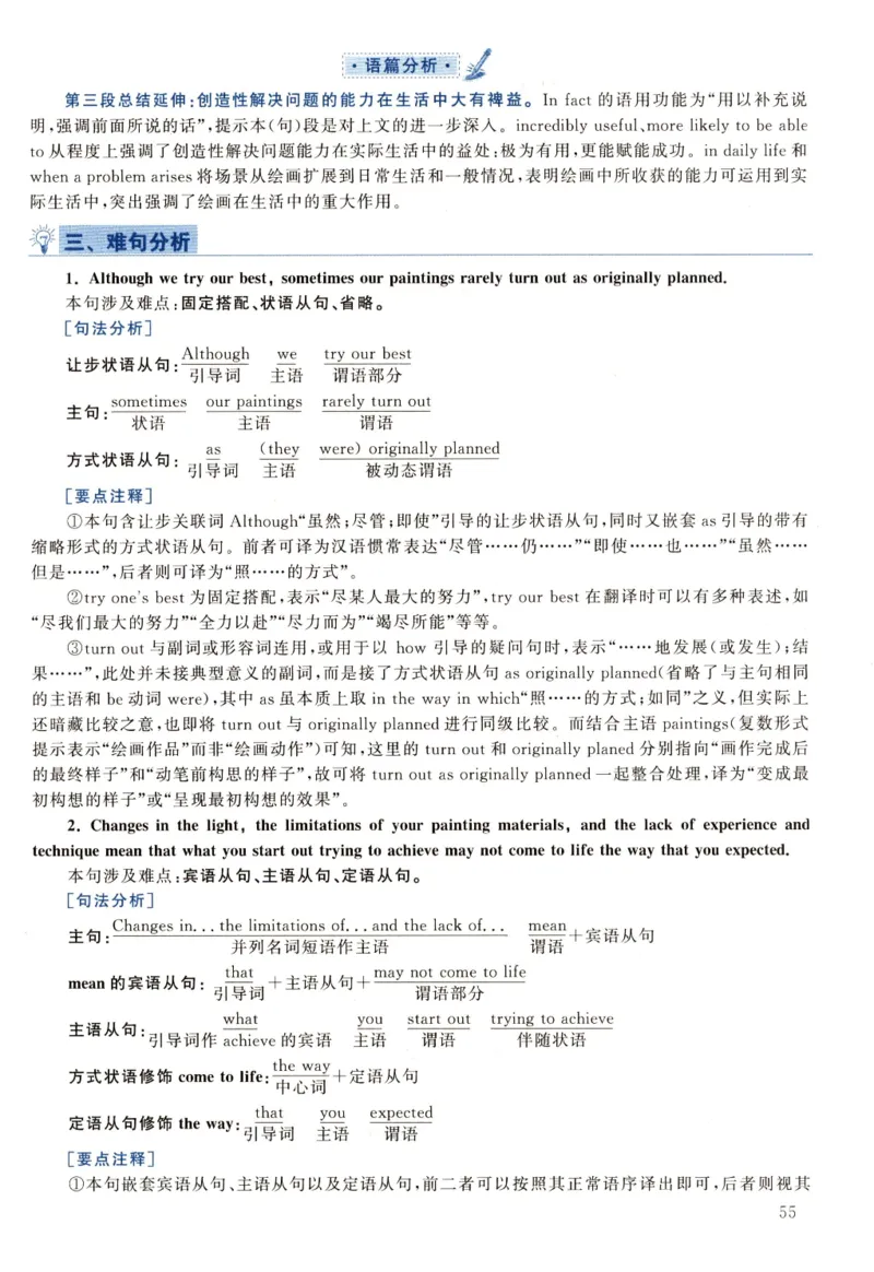 2022年真题解析及复习思路_考研英语+作文模板_2.1980-2025考研英二真题+解析_03、2010-2024年考研英语真题+解析_2010-2024年考研英语二解析