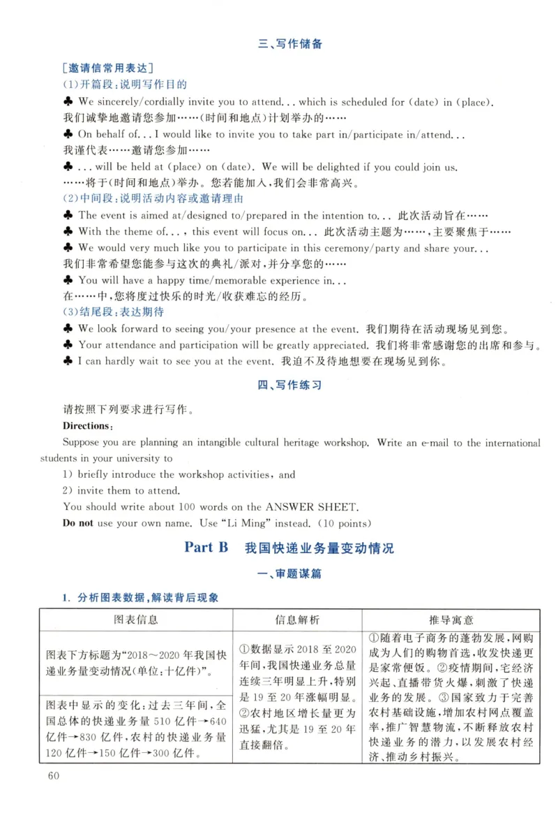 2022年真题解析及复习思路_考研英语+作文模板_2.1980-2025考研英二真题+解析_03、2010-2024年考研英语真题+解析_2010-2024年考研英语二解析