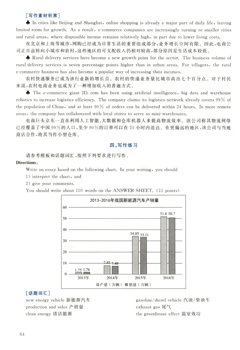 2022年真题解析及复习思路_考研英语+作文模板_2.1980-2025考研英二真题+解析_03、2010-2024年考研英语真题+解析_2010-2024年考研英语二解析