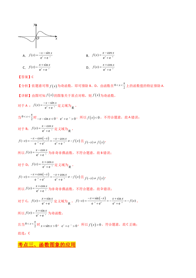 第05讲函数的图象（教师版）_02高考数学_2025年新高考资料_一轮复习_备战2025年高考数学一轮复习考点帮_备战2025年高考数学一轮复习考点帮（新高考通用）（完结）_第二部分专项讲义