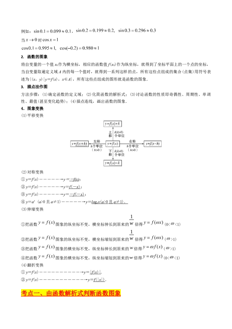 第05讲函数的图象（教师版）_02高考数学_2025年新高考资料_一轮复习_备战2025年高考数学一轮复习考点帮_备战2025年高考数学一轮复习考点帮（新高考通用）（完结）_第二部分专项讲义