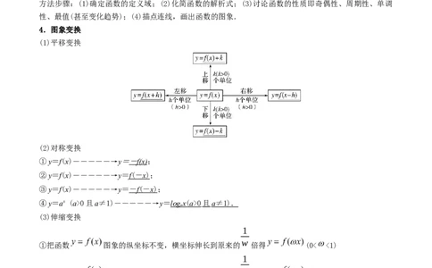 第05讲函数的图象（教师版）_02高考数学_2025年新高考资料_一轮复习_备战2025年高考数学一轮复习考点帮_备战2025年高考数学一轮复习考点帮（新高考通用）（完结）_第二部分专项讲义