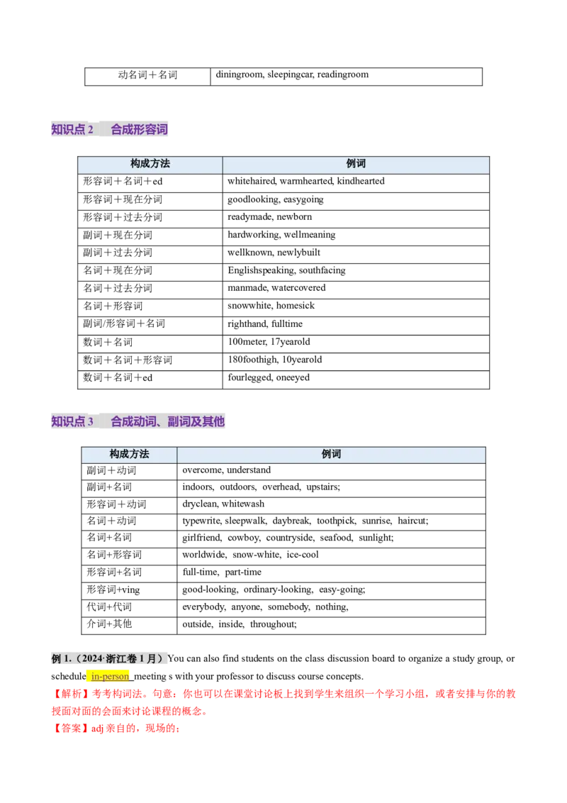 第07讲构词法（讲义）（解析版）_03高考英语_新高考复习资料_2025年新高考复习_2025年高考英语一轮复习讲练测（新教材新高考，含2024年高考真题）_词汇