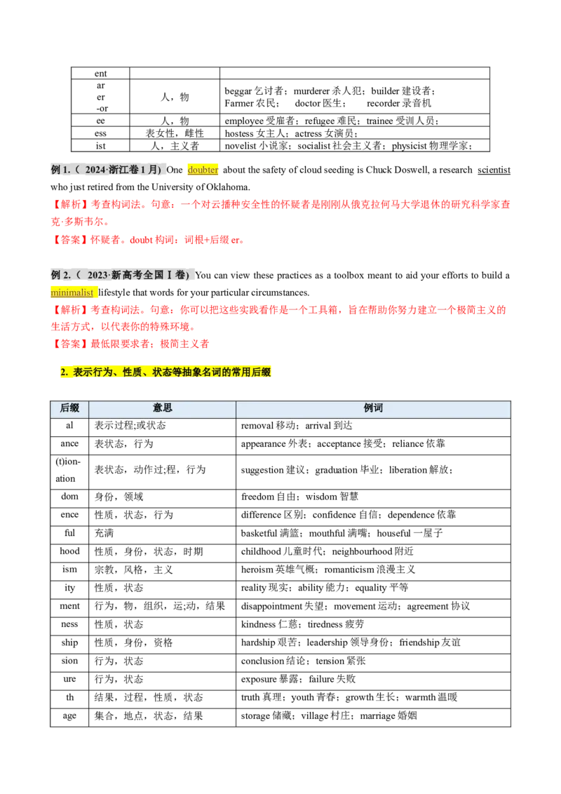 第07讲构词法（讲义）（解析版）_03高考英语_新高考复习资料_2025年新高考复习_2025年高考英语一轮复习讲练测（新教材新高考，含2024年高考真题）_词汇