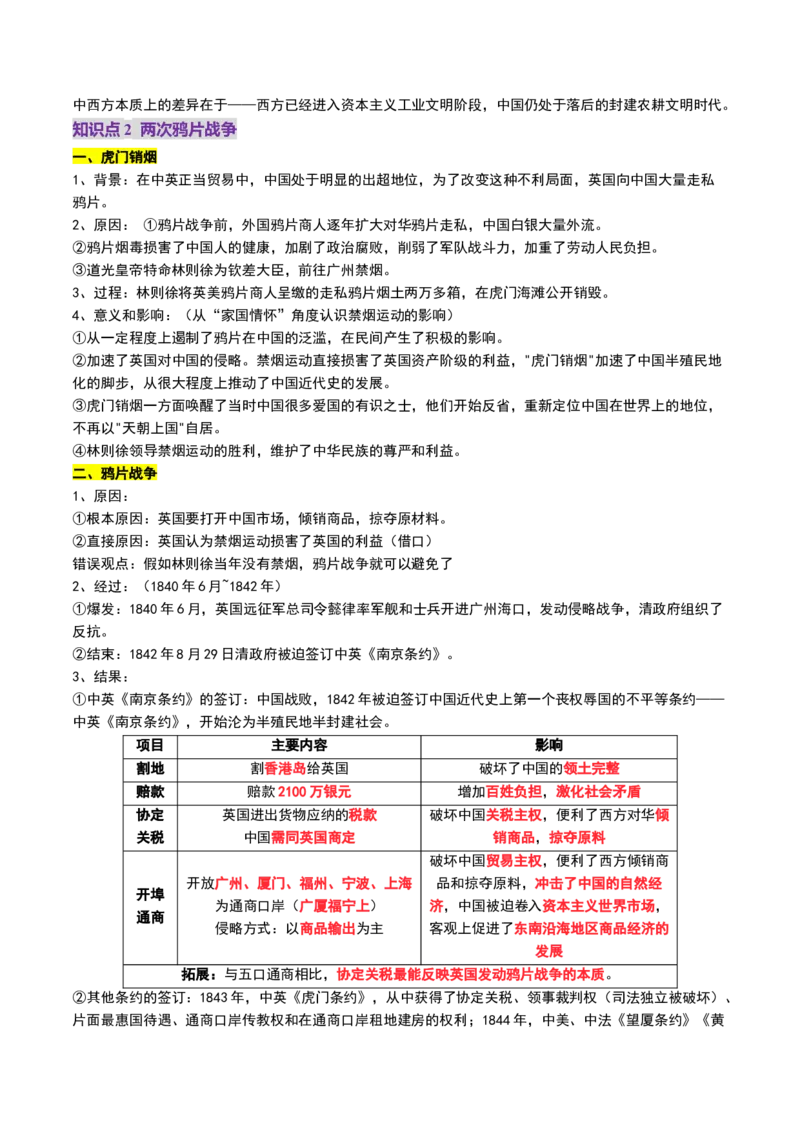 第10讲两次鸦片战争与列强侵略的加剧（讲义）（原卷版）_07高考历史_2025年新高考资料_一轮复习_2025年高考历史一轮复习讲练测（新教材新高考）（完结）_讲义+练习