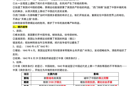 第10讲两次鸦片战争与列强侵略的加剧（讲义）（原卷版）_07高考历史_2025年新高考资料_一轮复习_2025年高考历史一轮复习讲练测（新教材新高考）（完结）_讲义+练习