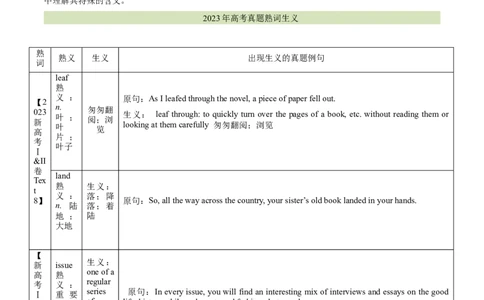 第06讲高考真题中出现的熟词生义（核心考点精讲精练）（解析版）（全国通用）_03高考英语_通用版（老高考）复习资料_2024年复习资料_第一部分词汇