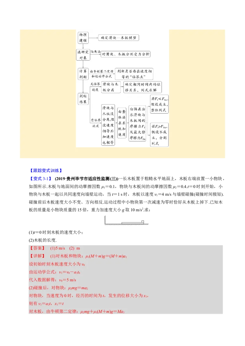 第09讲传送带模型和木板滑块模型四大题型（举一反三）（解析版）_03高考英语_2025年新高考资料_二轮复习_01高考语文等多个文件_备战2025年高考物理举一反三系列（新高考通用）