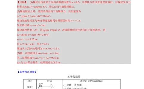 第09讲传送带模型和木板滑块模型四大题型（举一反三）（解析版）_03高考英语_2025年新高考资料_二轮复习_01高考语文等多个文件_备战2025年高考物理举一反三系列（新高考通用）