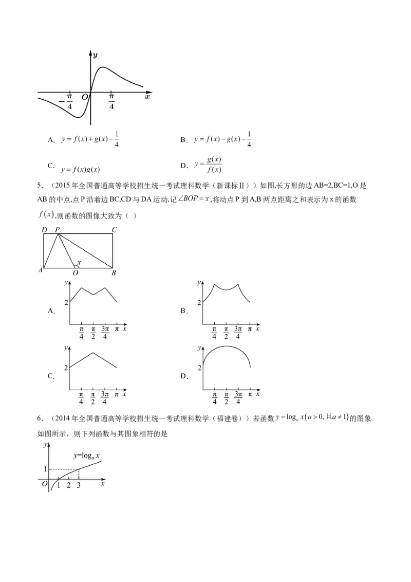 第06讲函数的图象（九大题型）（练习）（原卷版）_2025年新高考资料_一轮复习_2025年高考数学一轮复习讲练测（新教材新高考，含2024高考真题）_第二章函数与基本初等函数