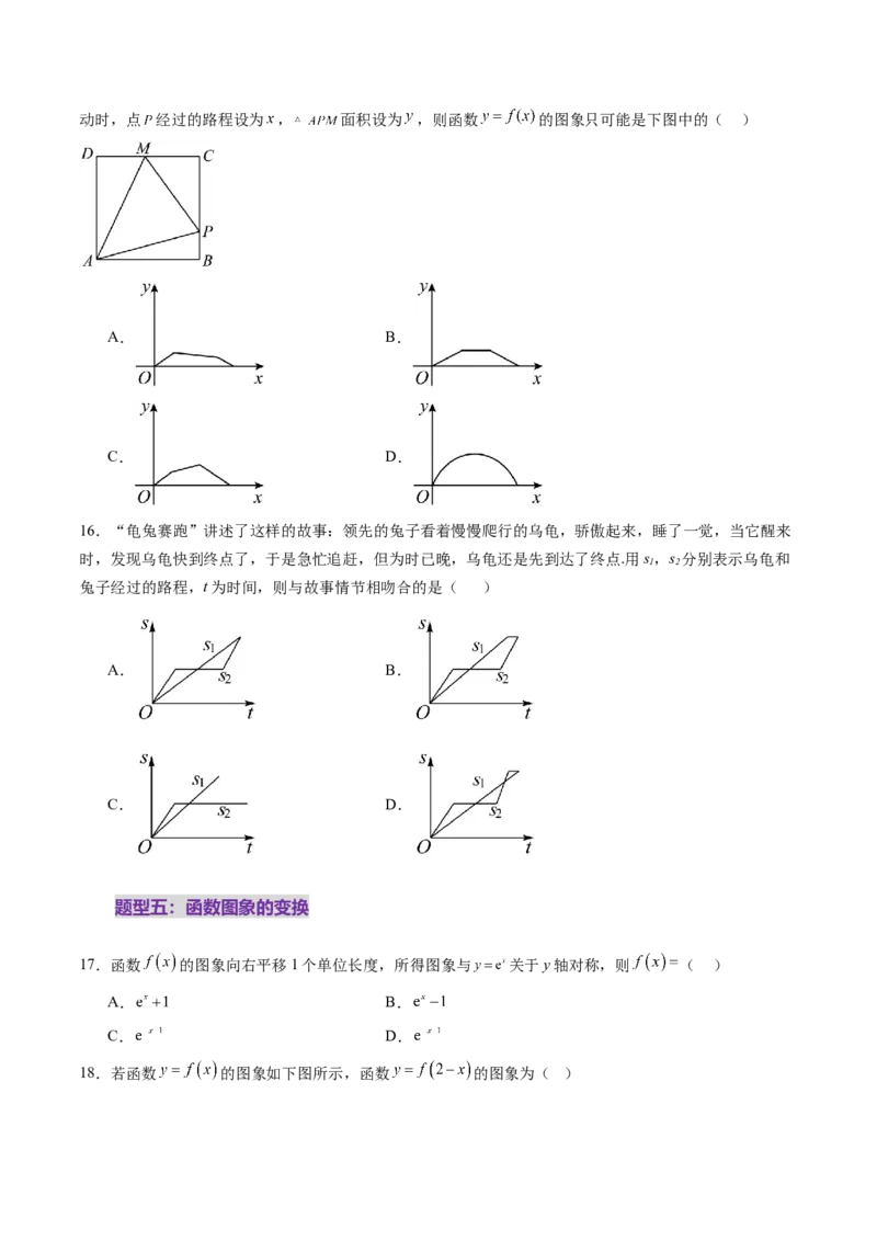 第06讲函数的图象（九大题型）（练习）（原卷版）_2025年新高考资料_一轮复习_2025年高考数学一轮复习讲练测（新教材新高考，含2024高考真题）_第二章函数与基本初等函数