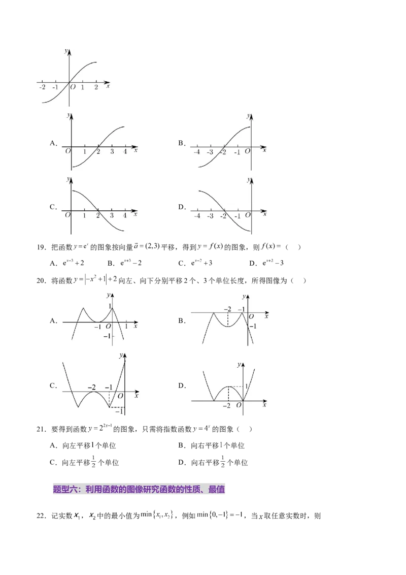 第06讲函数的图象（九大题型）（练习）（原卷版）_2025年新高考资料_一轮复习_2025年高考数学一轮复习讲练测（新教材新高考，含2024高考真题）_第二章函数与基本初等函数