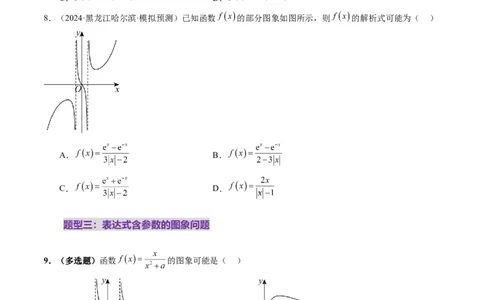 第06讲函数的图象（九大题型）（练习）（原卷版）_2025年新高考资料_一轮复习_2025年高考数学一轮复习讲练测（新教材新高考，含2024高考真题）_第二章函数与基本初等函数