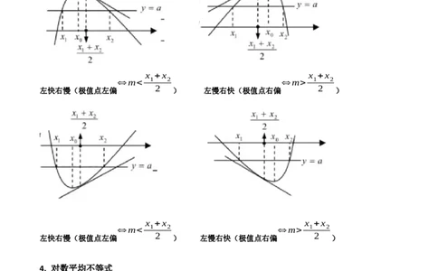 第15讲导数中的极值点偏移问题（高阶拓展、竞赛适用）（学生版）_2025年新高考资料_一轮复习_备战2025年高考数学一轮复习考点帮_第二部分专项讲义_第三章一元函数的导数及其应用