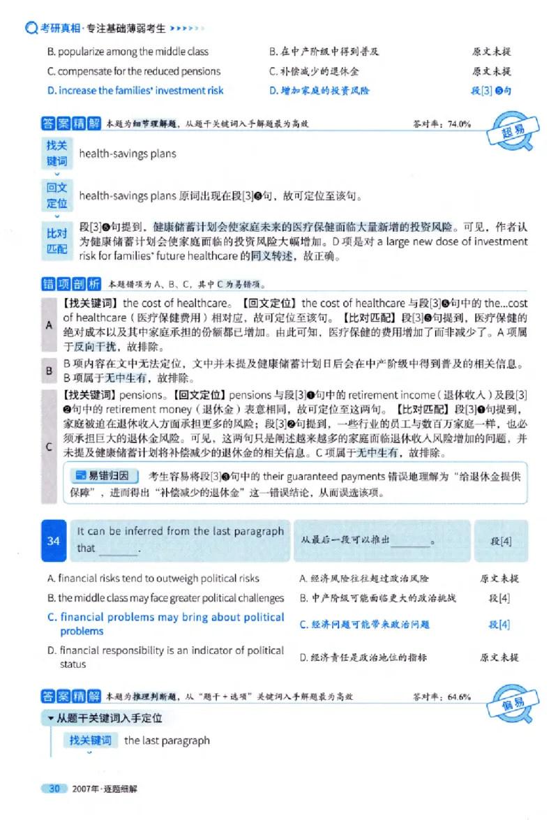 真题解析篇（一）逐题细解英语(一)2007-2016_27考研真题_考研英语一、二真题+解析（1994-2026）_02.考研真相_2027《考研真相》（英一）