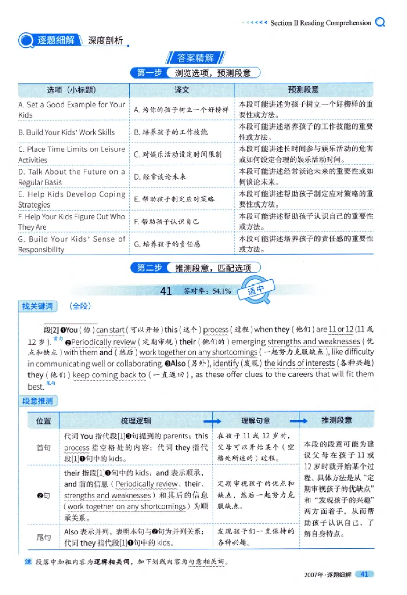 真题解析篇（一）逐题细解英语(一)2007-2016_27考研真题_考研英语一、二真题+解析（1994-2026）_02.考研真相_2027《考研真相》（英一）