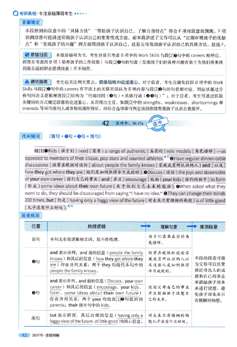 真题解析篇（一）逐题细解英语(一)2007-2016_27考研真题_考研英语一、二真题+解析（1994-2026）_02.考研真相_2027《考研真相》（英一）