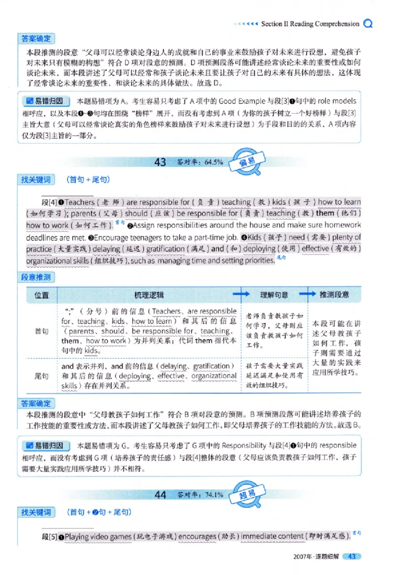 真题解析篇（一）逐题细解英语(一)2007-2016_27考研真题_考研英语一、二真题+解析（1994-2026）_02.考研真相_2027《考研真相》（英一）