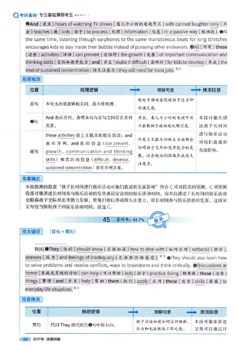真题解析篇（一）逐题细解英语(一)2007-2016_27考研真题_考研英语一、二真题+解析（1994-2026）_02.考研真相_2027《考研真相》（英一）