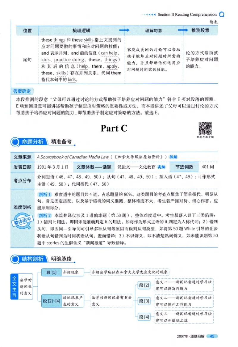 真题解析篇（一）逐题细解英语(一)2007-2016_27考研真题_考研英语一、二真题+解析（1994-2026）_02.考研真相_2027《考研真相》（英一）