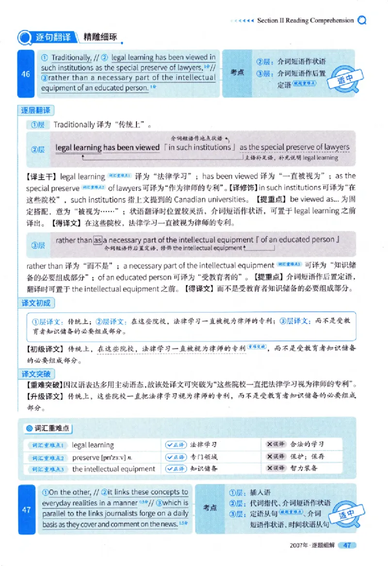 真题解析篇（一）逐题细解英语(一)2007-2016_27考研真题_考研英语一、二真题+解析（1994-2026）_02.考研真相_2027《考研真相》（英一）