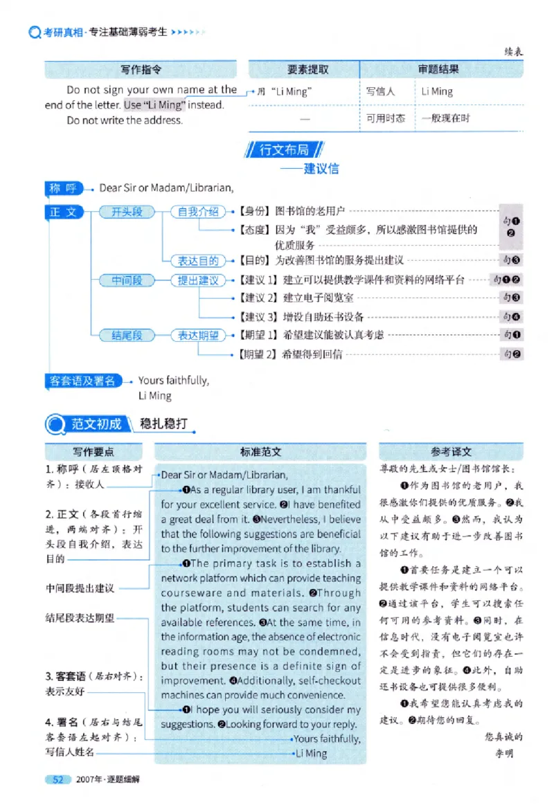 真题解析篇（一）逐题细解英语(一)2007-2016_27考研真题_考研英语一、二真题+解析（1994-2026）_02.考研真相_2027《考研真相》（英一）