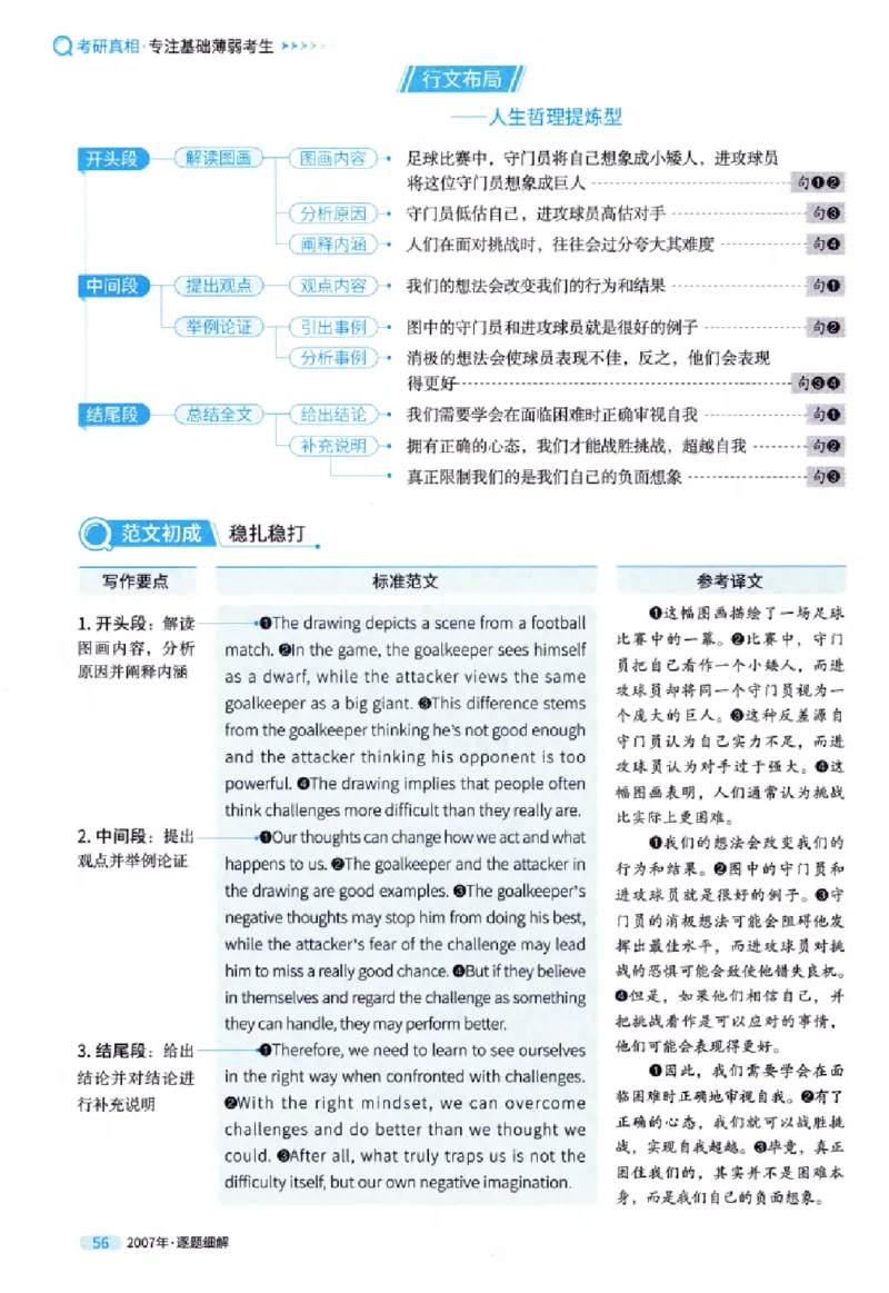 真题解析篇（一）逐题细解英语(一)2007-2016_27考研真题_考研英语一、二真题+解析（1994-2026）_02.考研真相_2027《考研真相》（英一）