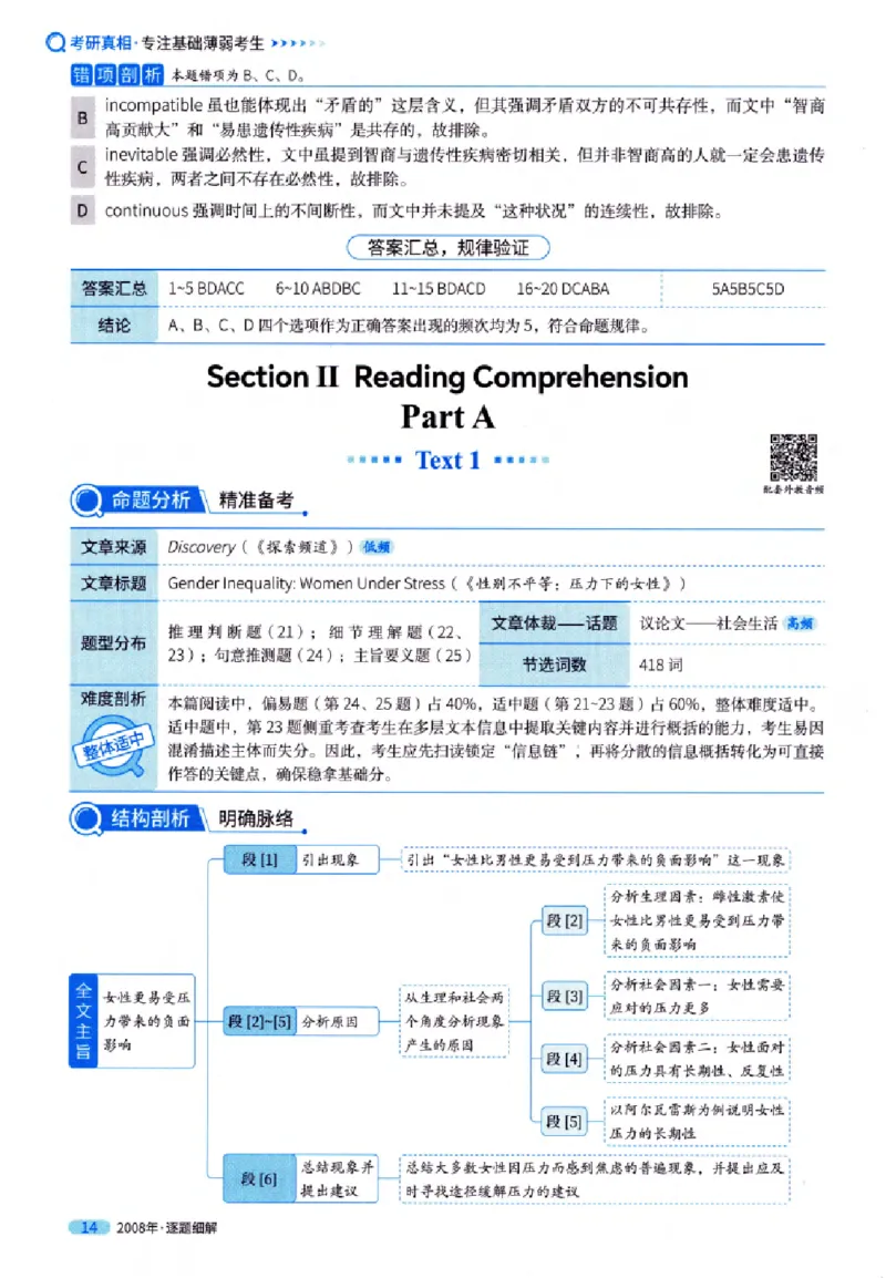 真题解析篇（一）逐题细解英语(一)2007-2016_27考研真题_考研英语一、二真题+解析（1994-2026）_02.考研真相_2027《考研真相》（英一）