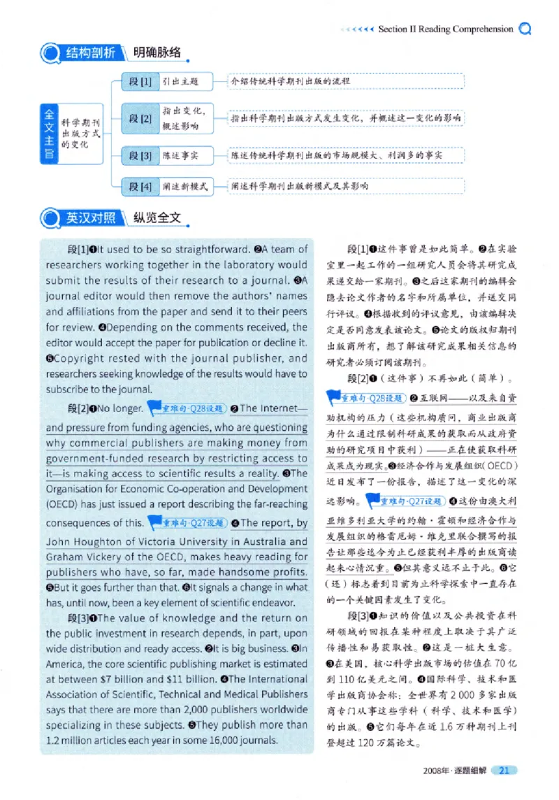 真题解析篇（一）逐题细解英语(一)2007-2016_27考研真题_考研英语一、二真题+解析（1994-2026）_02.考研真相_2027《考研真相》（英一）