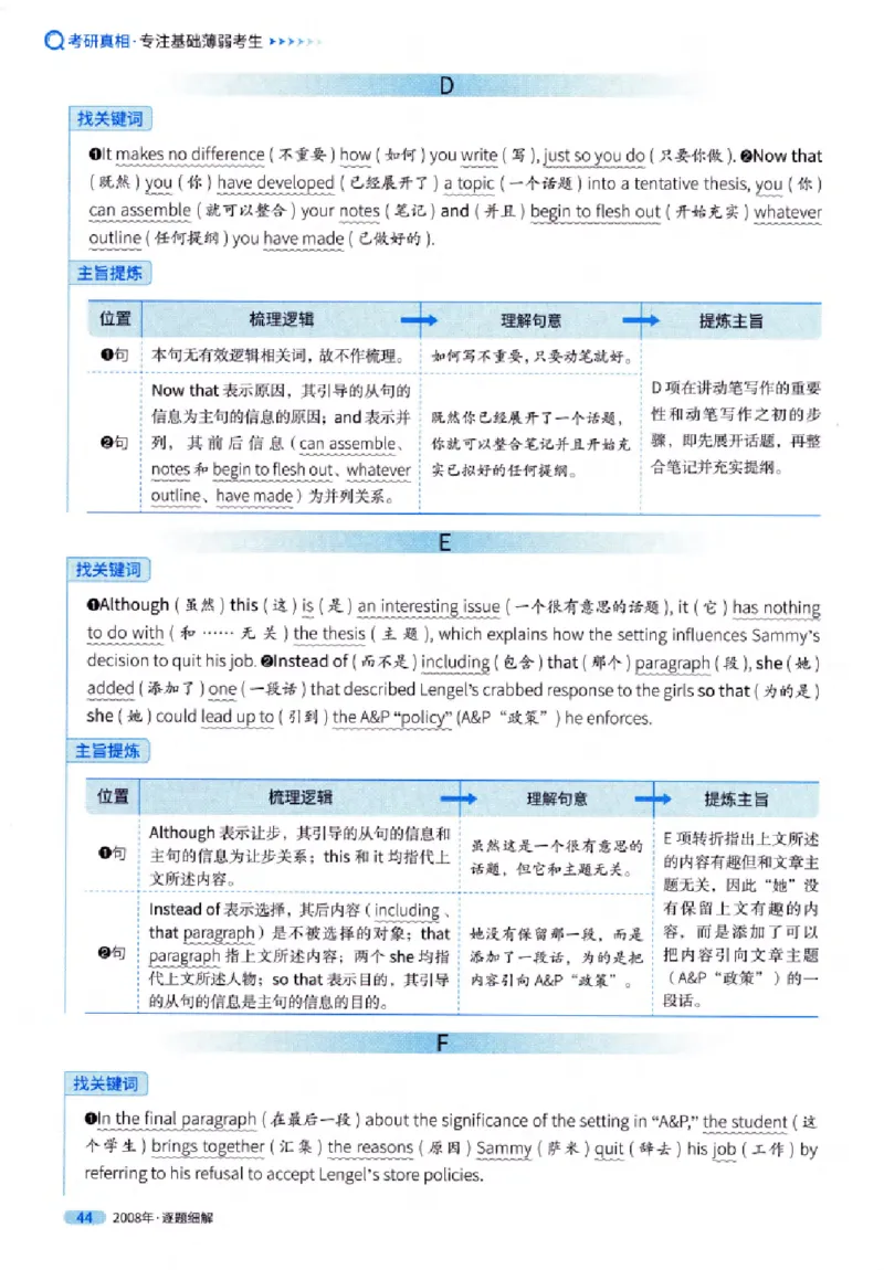 真题解析篇（一）逐题细解英语(一)2007-2016_27考研真题_考研英语一、二真题+解析（1994-2026）_02.考研真相_2027《考研真相》（英一）