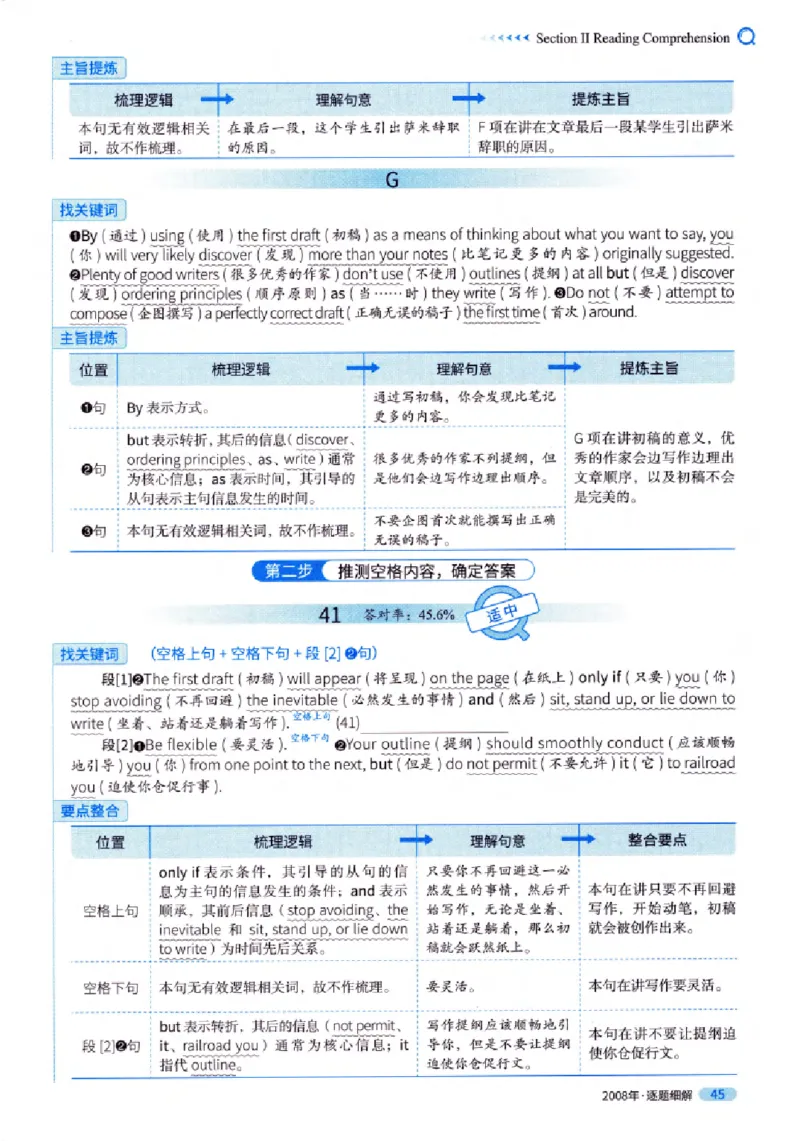真题解析篇（一）逐题细解英语(一)2007-2016_27考研真题_考研英语一、二真题+解析（1994-2026）_02.考研真相_2027《考研真相》（英一）