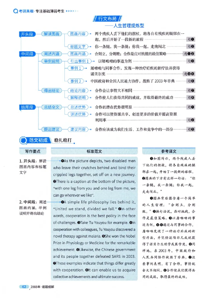 真题解析篇（一）逐题细解英语(一)2007-2016_27考研真题_考研英语一、二真题+解析（1994-2026）_02.考研真相_2027《考研真相》（英一）