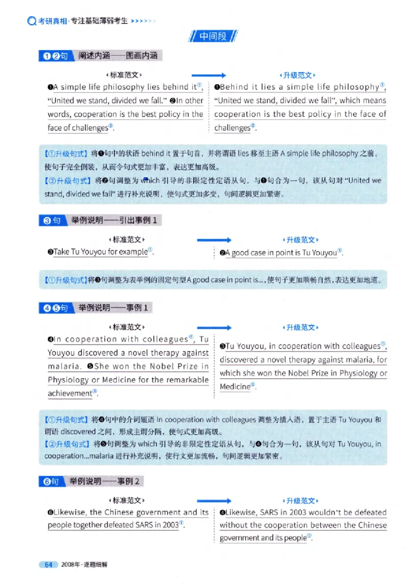 真题解析篇（一）逐题细解英语(一)2007-2016_27考研真题_考研英语一、二真题+解析（1994-2026）_02.考研真相_2027《考研真相》（英一）