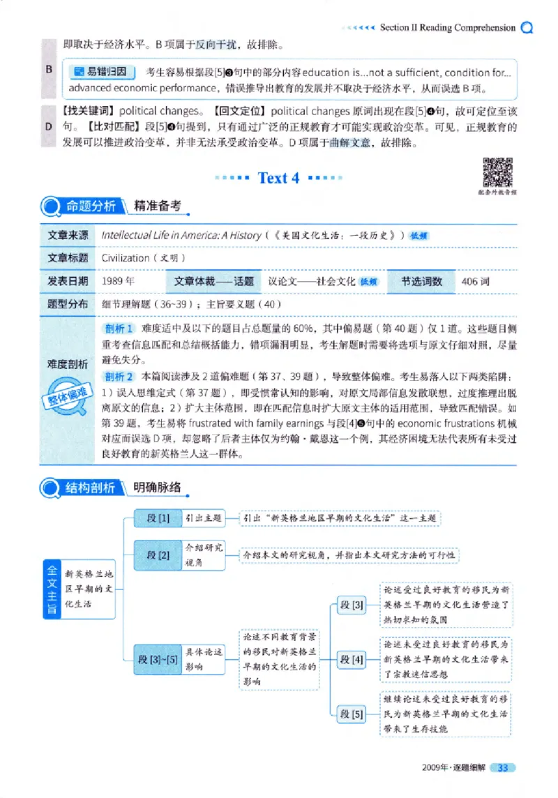 真题解析篇（一）逐题细解英语(一)2007-2016_27考研真题_考研英语一、二真题+解析（1994-2026）_02.考研真相_2027《考研真相》（英一）