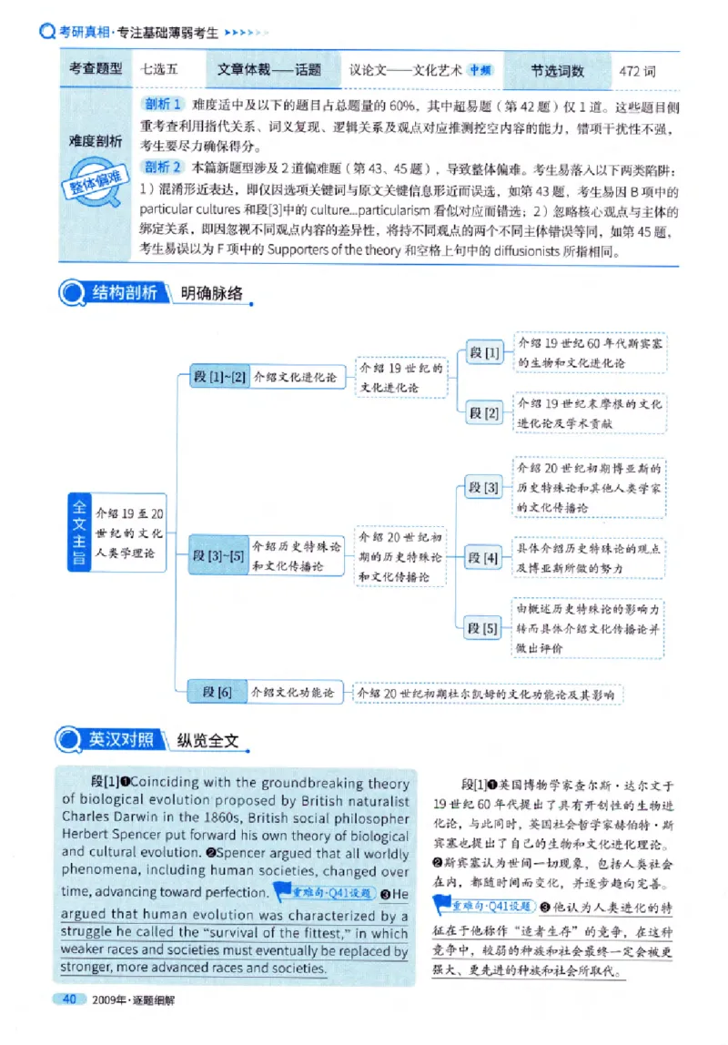 真题解析篇（一）逐题细解英语(一)2007-2016_27考研真题_考研英语一、二真题+解析（1994-2026）_02.考研真相_2027《考研真相》（英一）