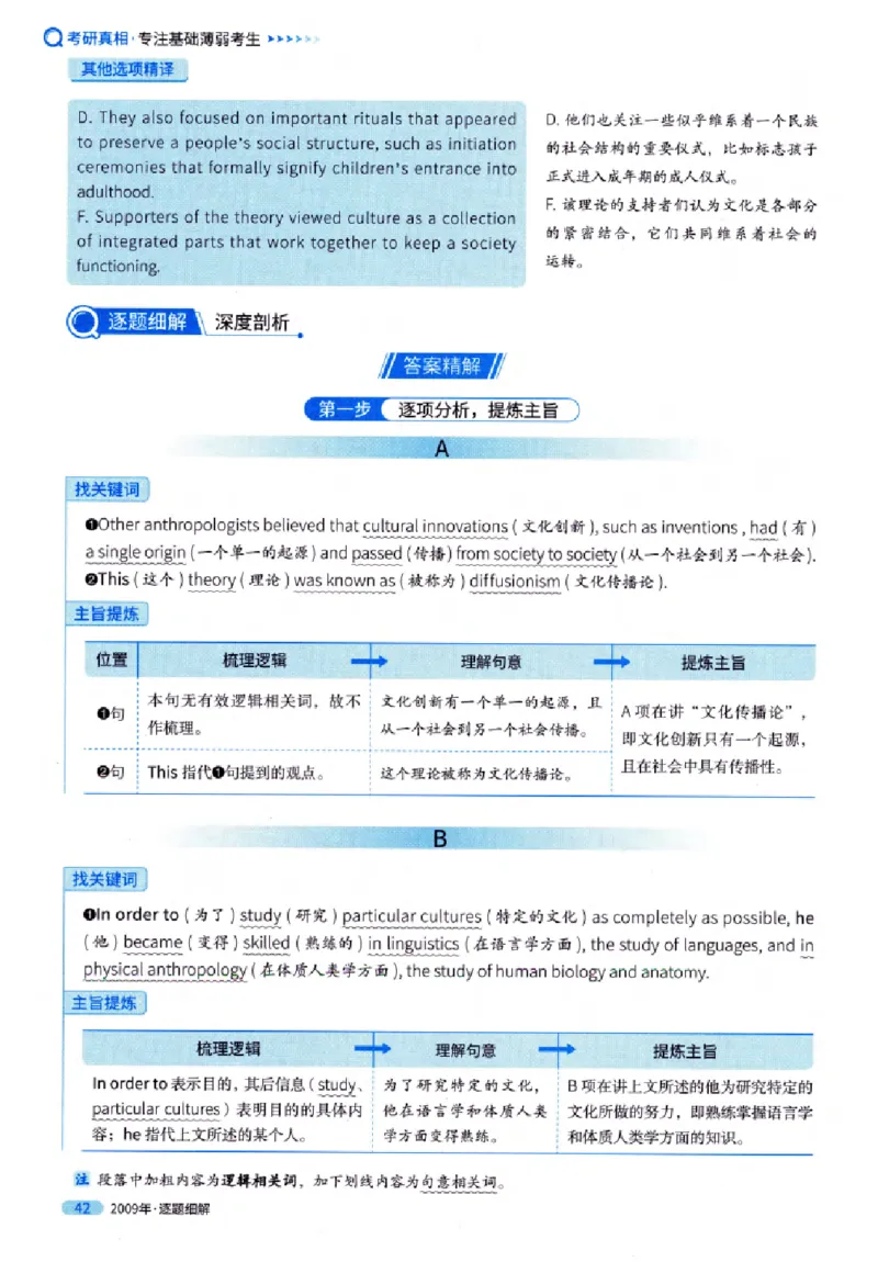 真题解析篇（一）逐题细解英语(一)2007-2016_27考研真题_考研英语一、二真题+解析（1994-2026）_02.考研真相_2027《考研真相》（英一）