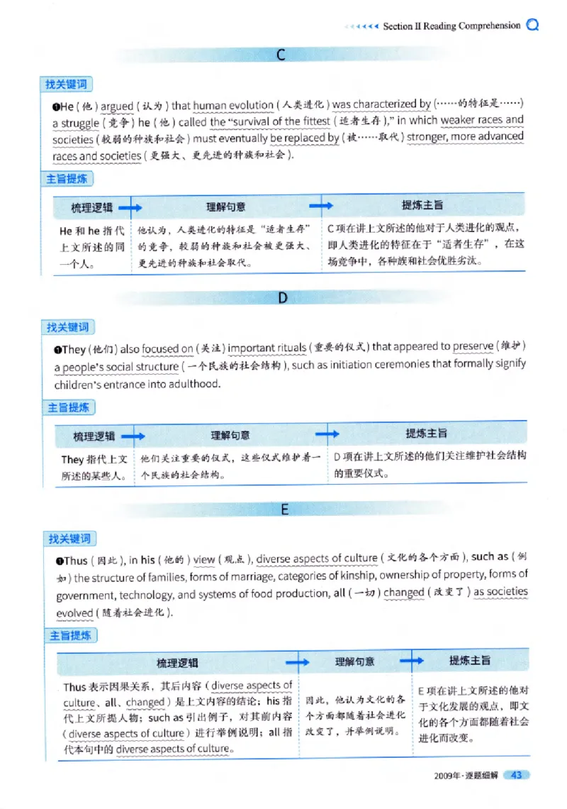 真题解析篇（一）逐题细解英语(一)2007-2016_27考研真题_考研英语一、二真题+解析（1994-2026）_02.考研真相_2027《考研真相》（英一）