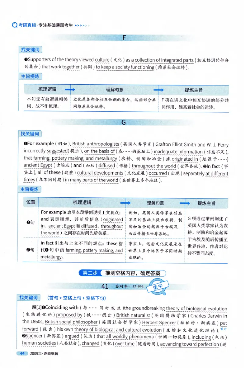 真题解析篇（一）逐题细解英语(一)2007-2016_27考研真题_考研英语一、二真题+解析（1994-2026）_02.考研真相_2027《考研真相》（英一）