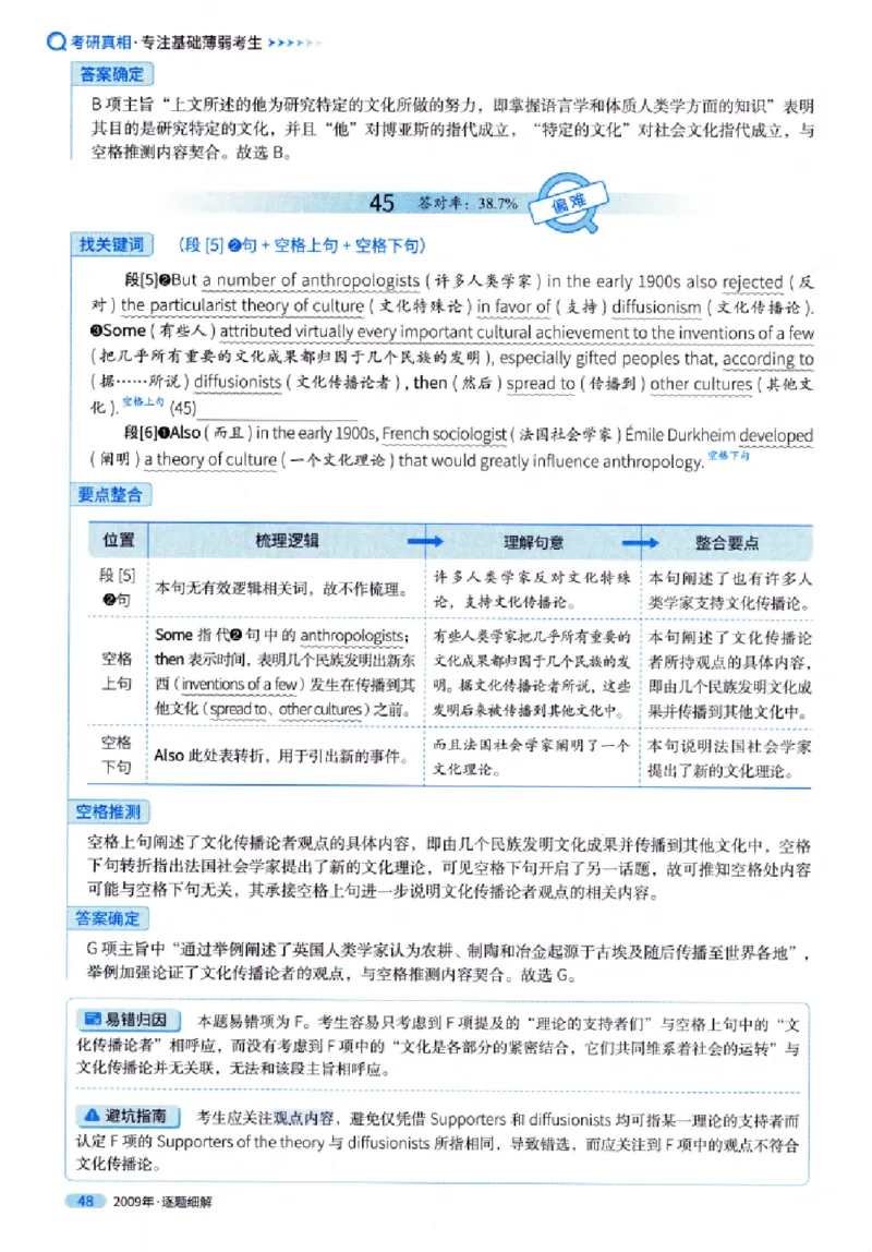 真题解析篇（一）逐题细解英语(一)2007-2016_27考研真题_考研英语一、二真题+解析（1994-2026）_02.考研真相_2027《考研真相》（英一）
