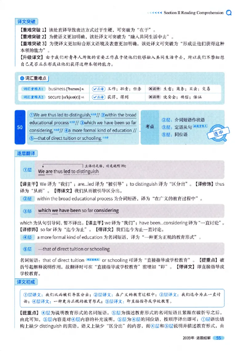 真题解析篇（一）逐题细解英语(一)2007-2016_27考研真题_考研英语一、二真题+解析（1994-2026）_02.考研真相_2027《考研真相》（英一）