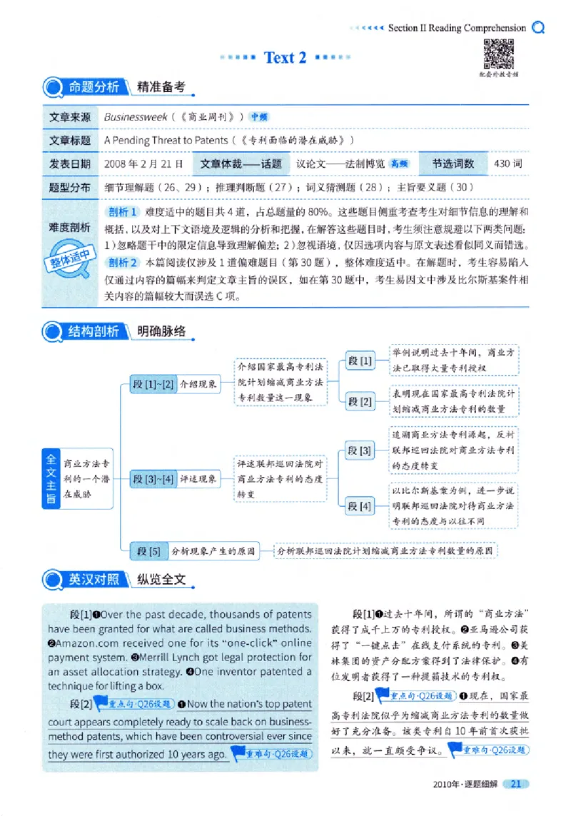 真题解析篇（一）逐题细解英语(一)2007-2016_27考研真题_考研英语一、二真题+解析（1994-2026）_02.考研真相_2027《考研真相》（英一）