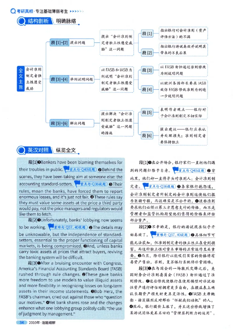 真题解析篇（一）逐题细解英语(一)2007-2016_27考研真题_考研英语一、二真题+解析（1994-2026）_02.考研真相_2027《考研真相》（英一）