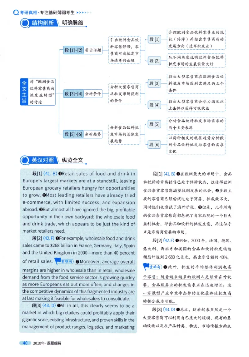 真题解析篇（一）逐题细解英语(一)2007-2016_27考研真题_考研英语一、二真题+解析（1994-2026）_02.考研真相_2027《考研真相》（英一）