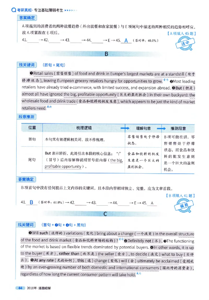 真题解析篇（一）逐题细解英语(一)2007-2016_27考研真题_考研英语一、二真题+解析（1994-2026）_02.考研真相_2027《考研真相》（英一）