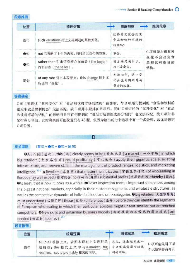 真题解析篇（一）逐题细解英语(一)2007-2016_27考研真题_考研英语一、二真题+解析（1994-2026）_02.考研真相_2027《考研真相》（英一）
