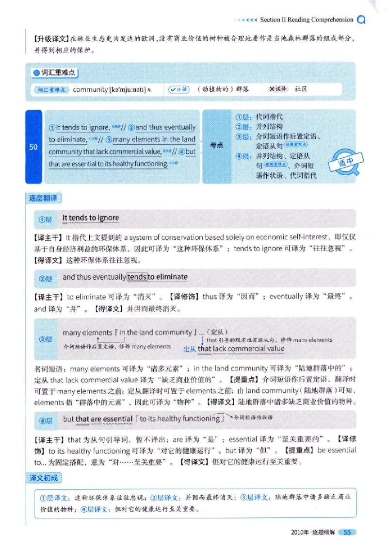 真题解析篇（一）逐题细解英语(一)2007-2016_27考研真题_考研英语一、二真题+解析（1994-2026）_02.考研真相_2027《考研真相》（英一）