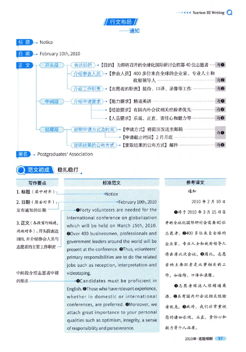 真题解析篇（一）逐题细解英语(一)2007-2016_27考研真题_考研英语一、二真题+解析（1994-2026）_02.考研真相_2027《考研真相》（英一）