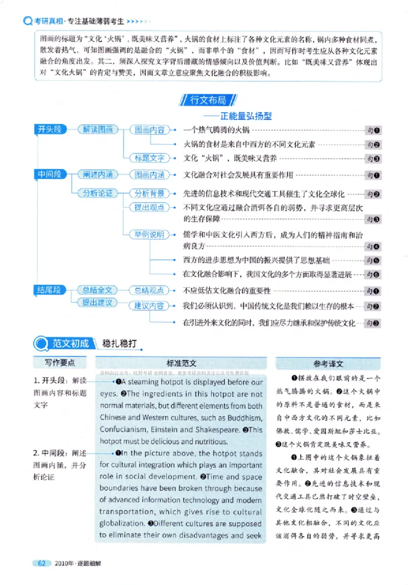 真题解析篇（一）逐题细解英语(一)2007-2016_27考研真题_考研英语一、二真题+解析（1994-2026）_02.考研真相_2027《考研真相》（英一）